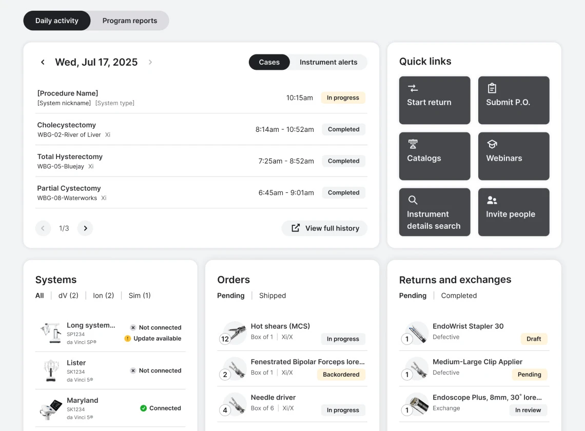 My Intuitive care team dashboard with daily activity, systems and orders