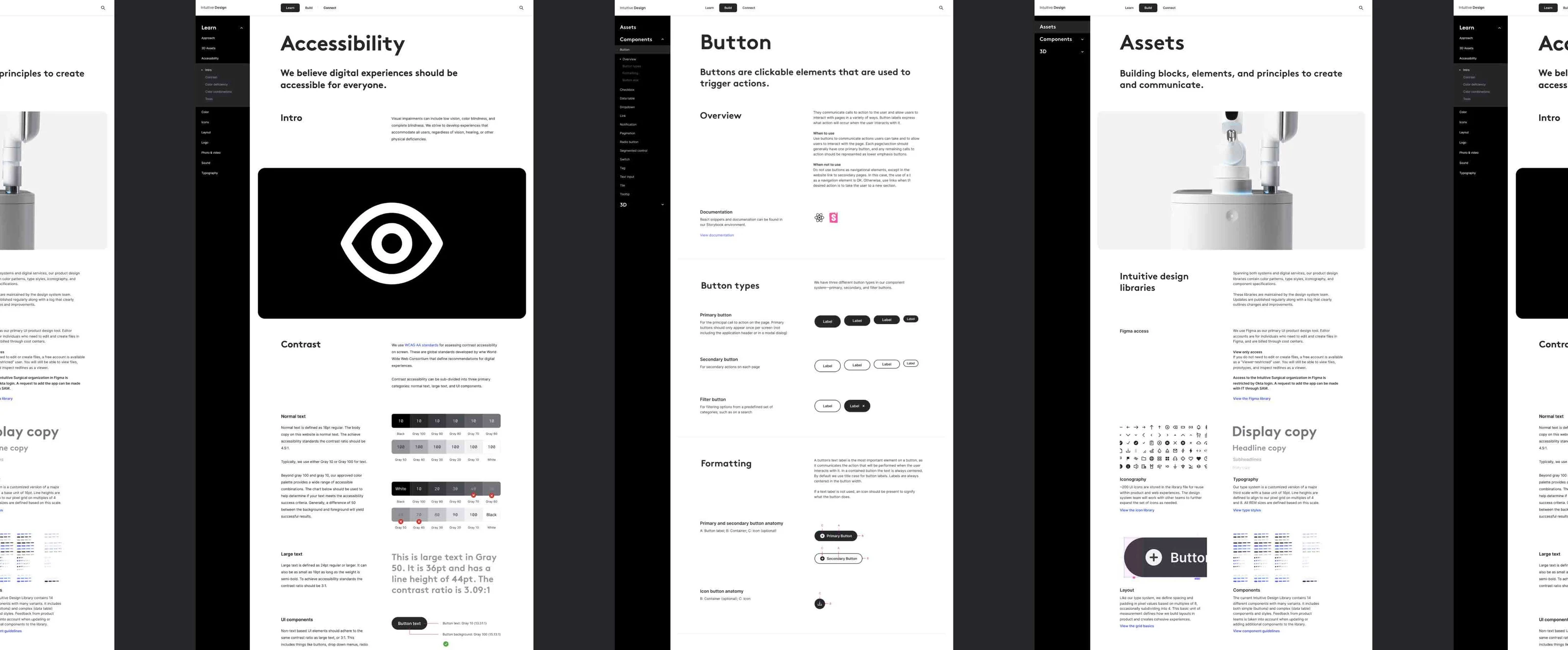 Documentation pages of the Intuitive Design System